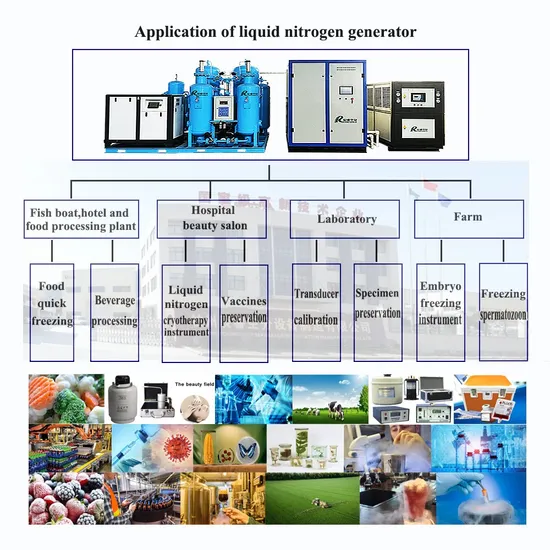 Laboratory Liquid Nitrogen Generator Production Machine